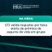 STJ valida reajustes por faixa etária de prêmios de seguros de vida em grupo